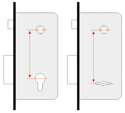 spacing locks odessa
