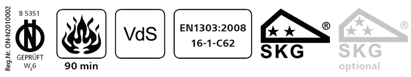 ics сертифікати